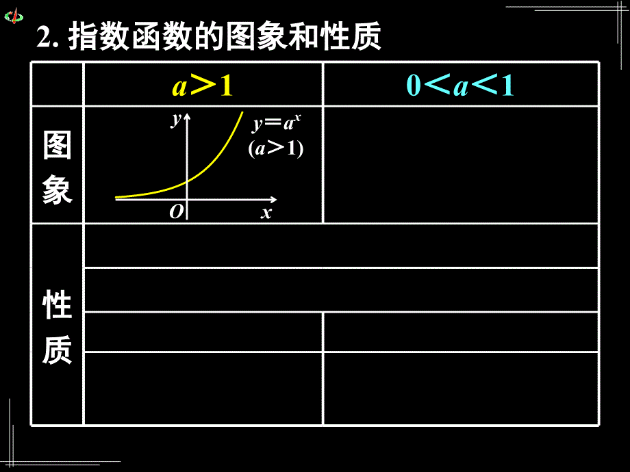 《对数函数及其性质》ppt课件_第4页