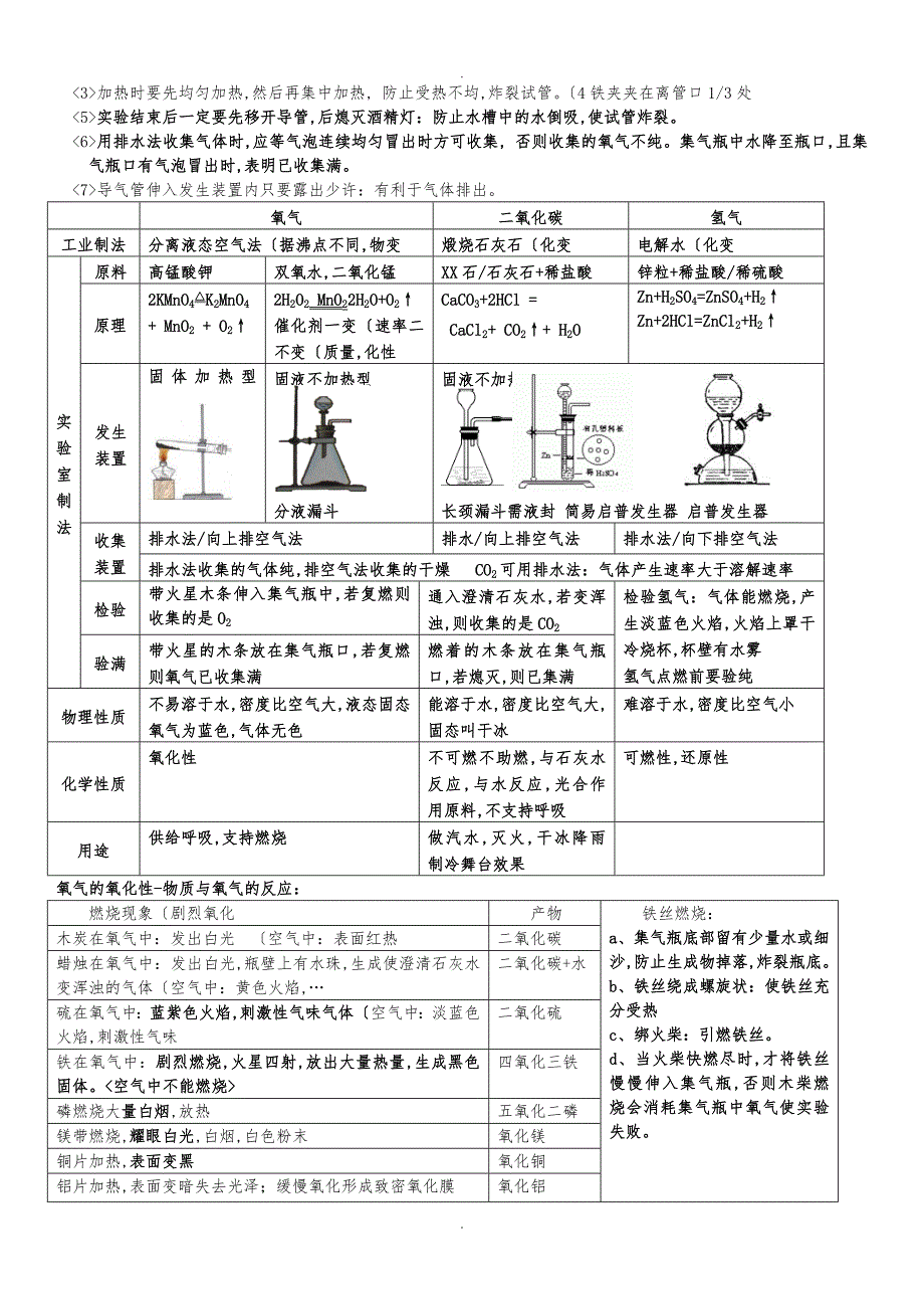 沪教九年级化学知识点汇总第1单元第9单元_第2页