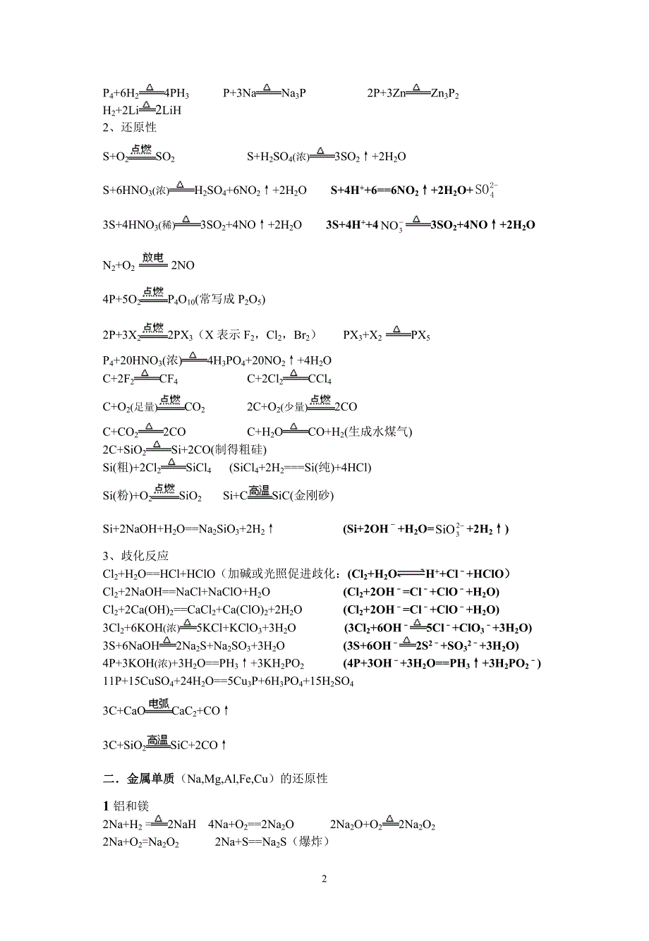 高三学生必备高中化学方程式及考点总结(总)_第2页