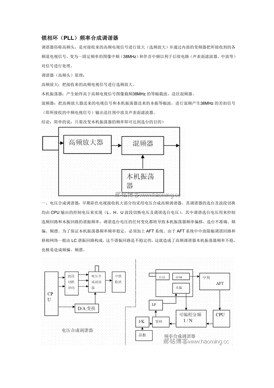 锁相环(PLL)频率合成调谐器.doc_第1页