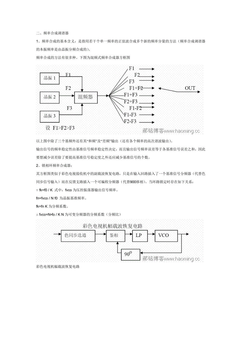 锁相环(PLL)频率合成调谐器.doc_第2页