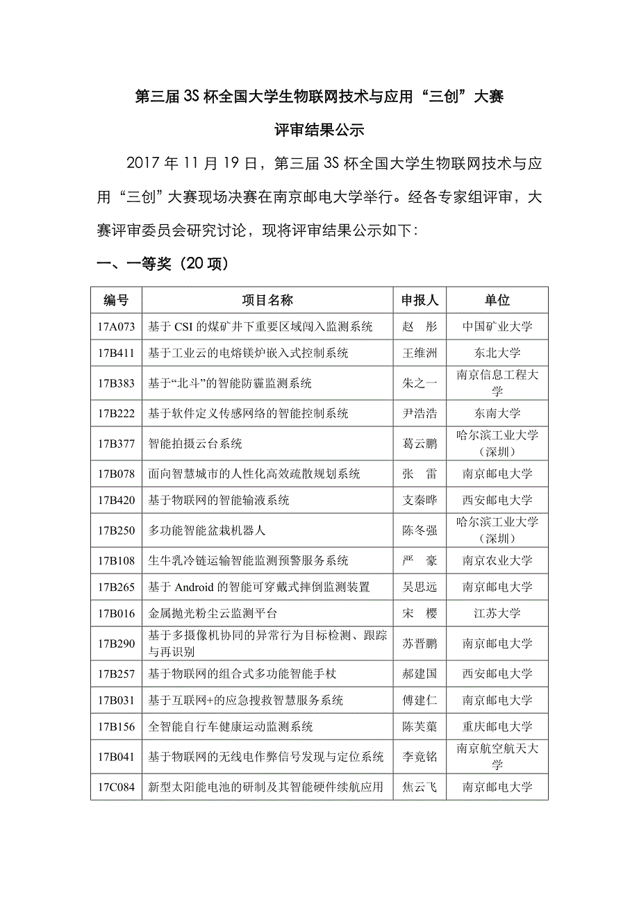 2022年杯大学生物联网技术与应用大赛南京邮电大学_第1页