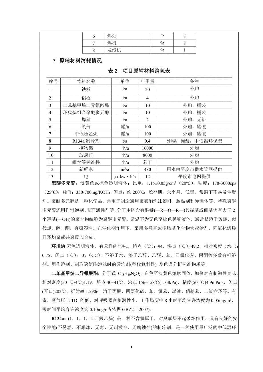 青岛格菱电器有限公司(63制冷展示柜生产项目环境影响报告书.doc_第5页