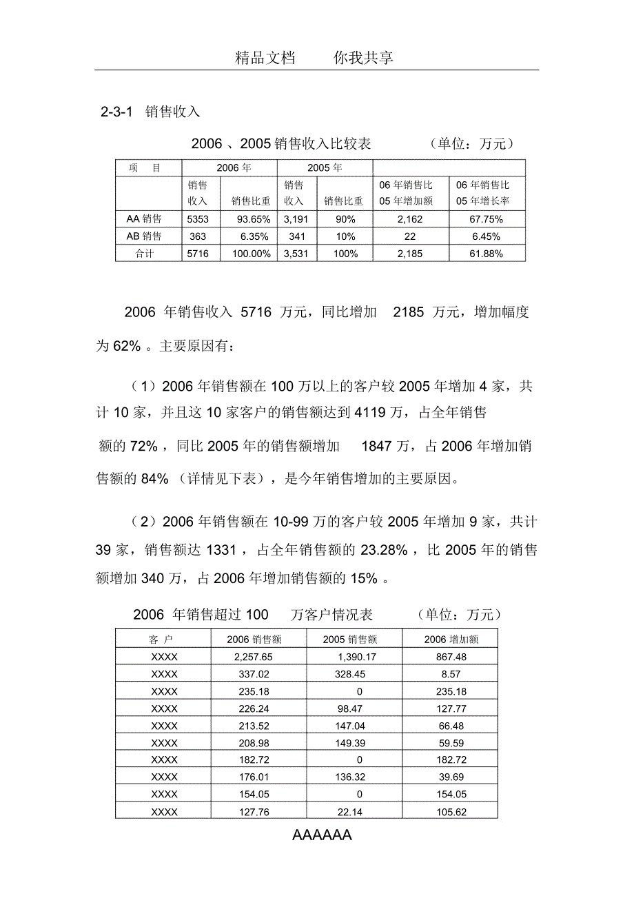 A公司XX年度财务分析报告_第4页