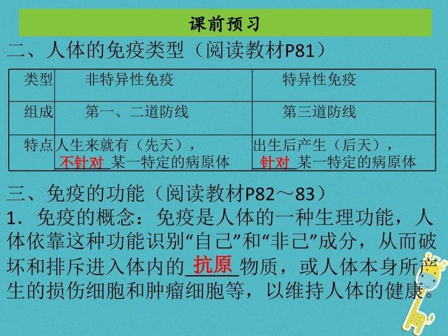 八年级生物下册 8.1.2 免疫与计划免疫 （新版）新人教版_第5页