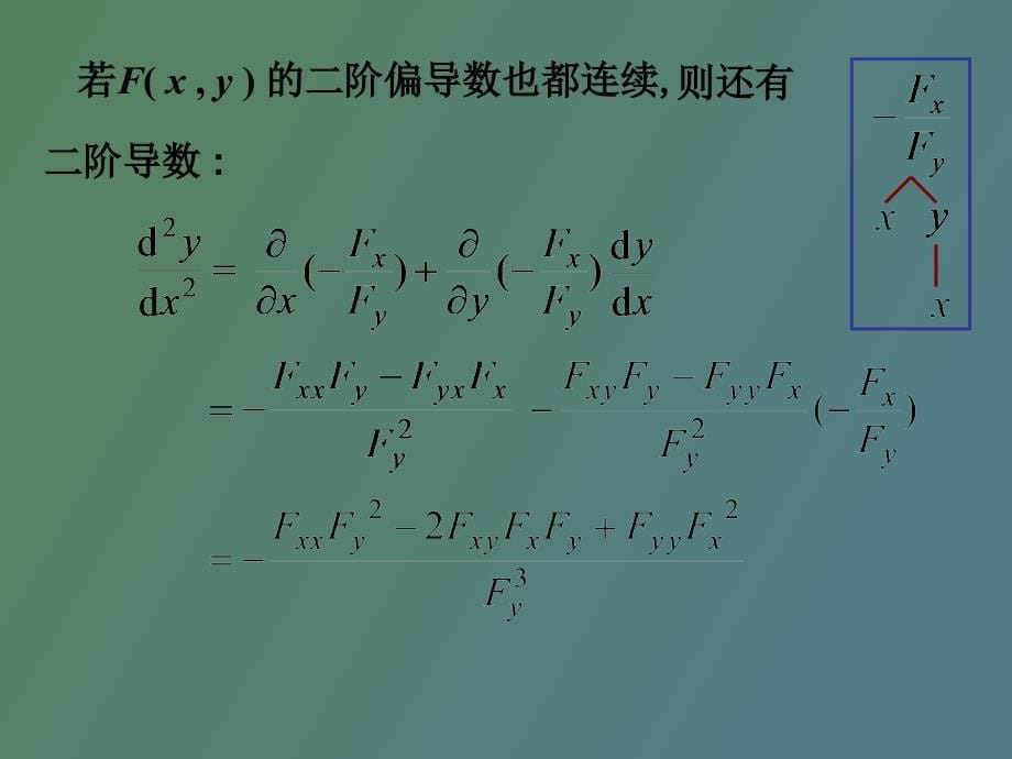 隐函数的求导方法_第5页