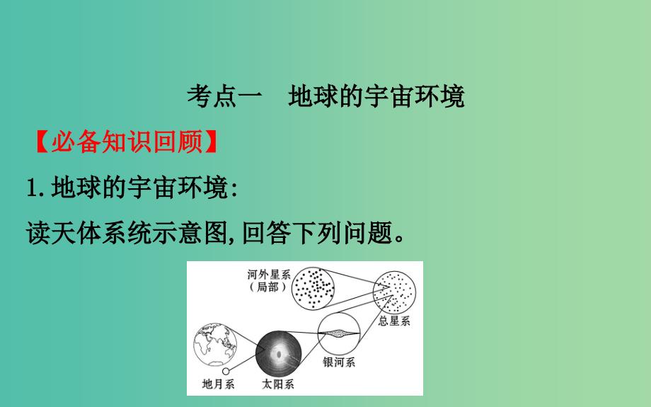 2019届高考地理一轮复习 第一章 宇宙中的地球 1.2 地球的宇宙环境和太阳对地球的影响课件 新人教版.ppt_第3页