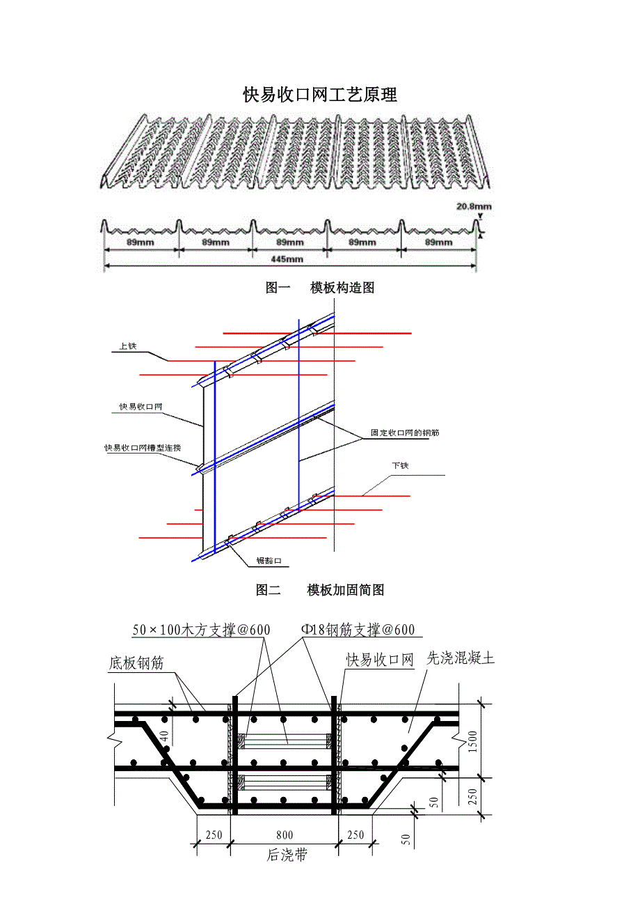 快易收口网工艺原理_第1页