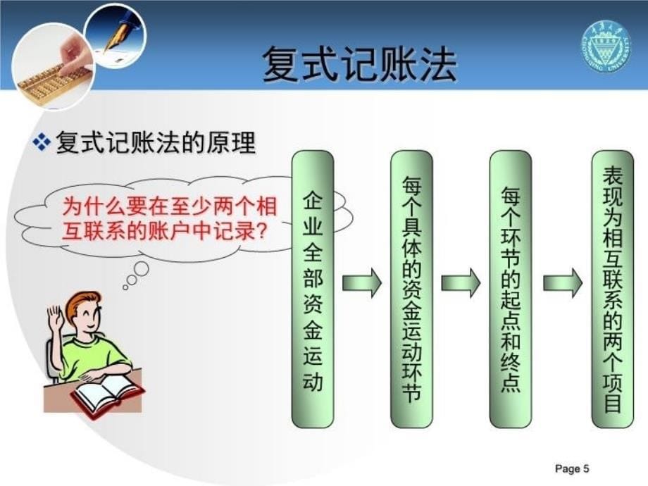 最新单式记帐法和复式记账法上课用PPT课件_第5页