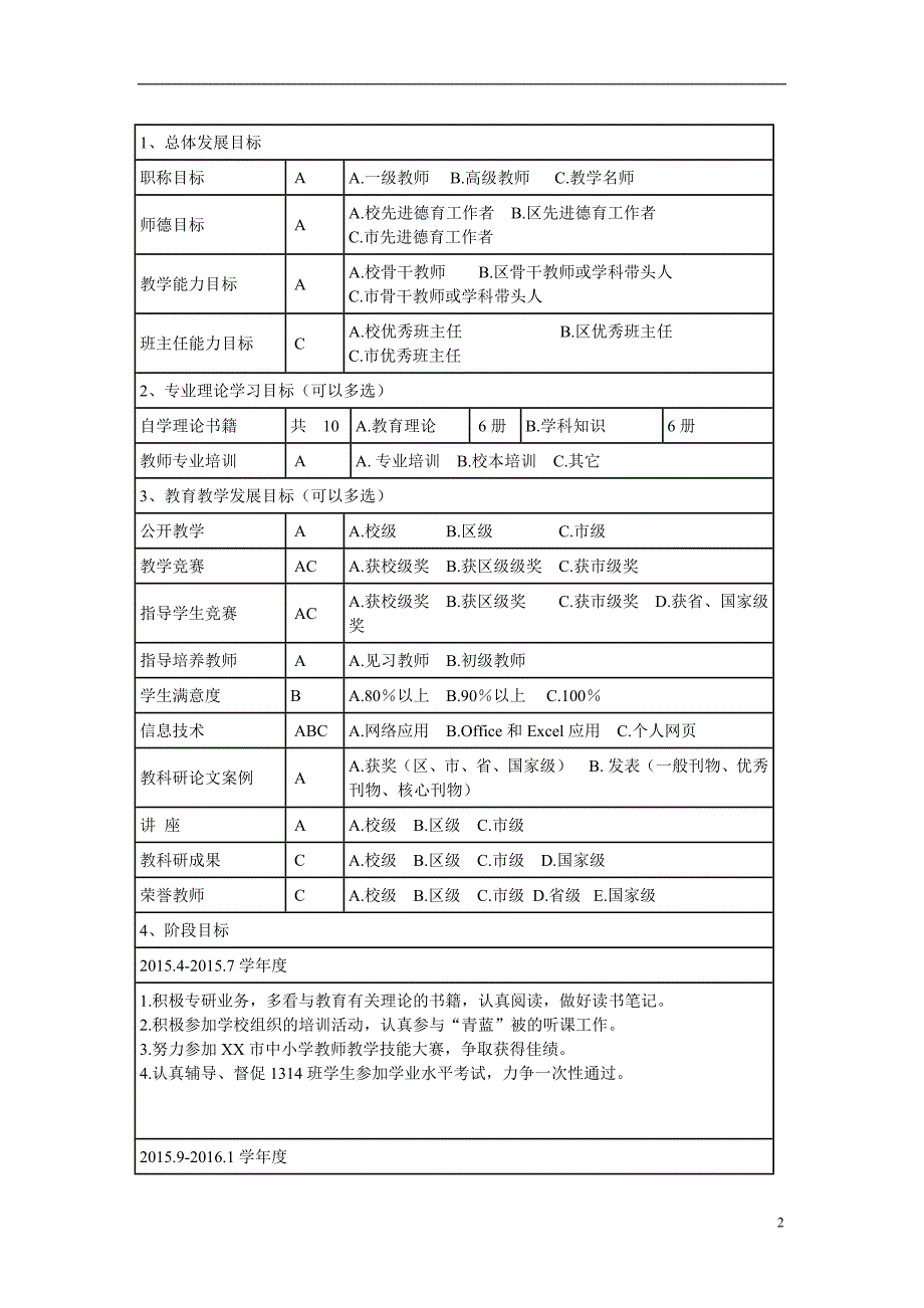 青年教师个人专业发展三年规划表_第2页