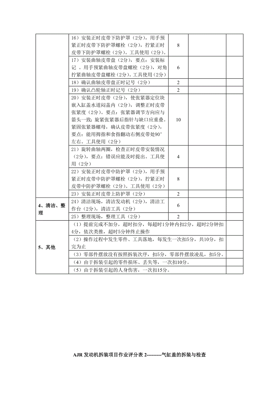 AJR发动机拆装评分表_第2页