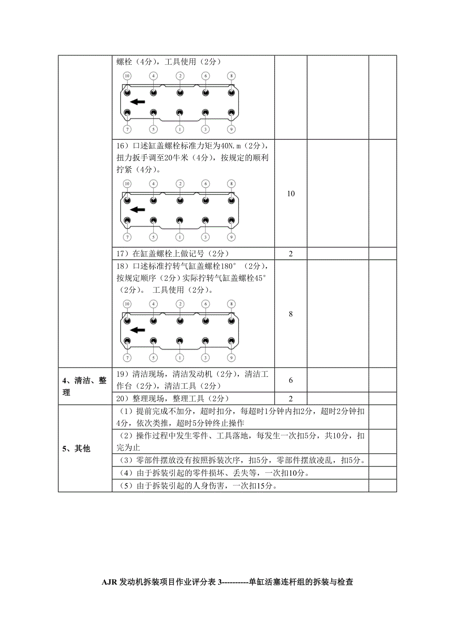 AJR发动机拆装评分表_第4页