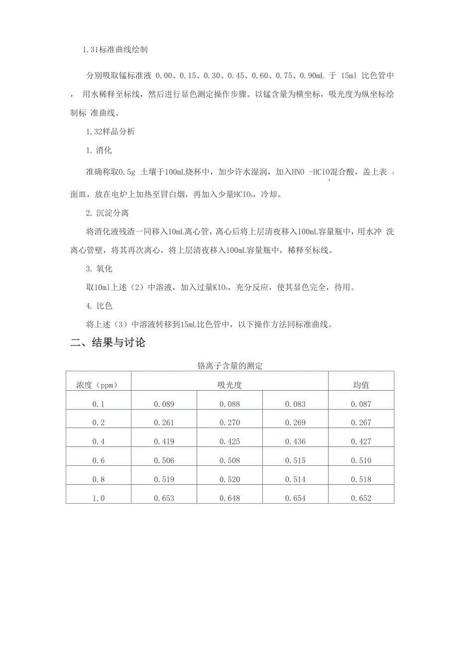 土壤中锰、铬离子含量的测定正文_第2页