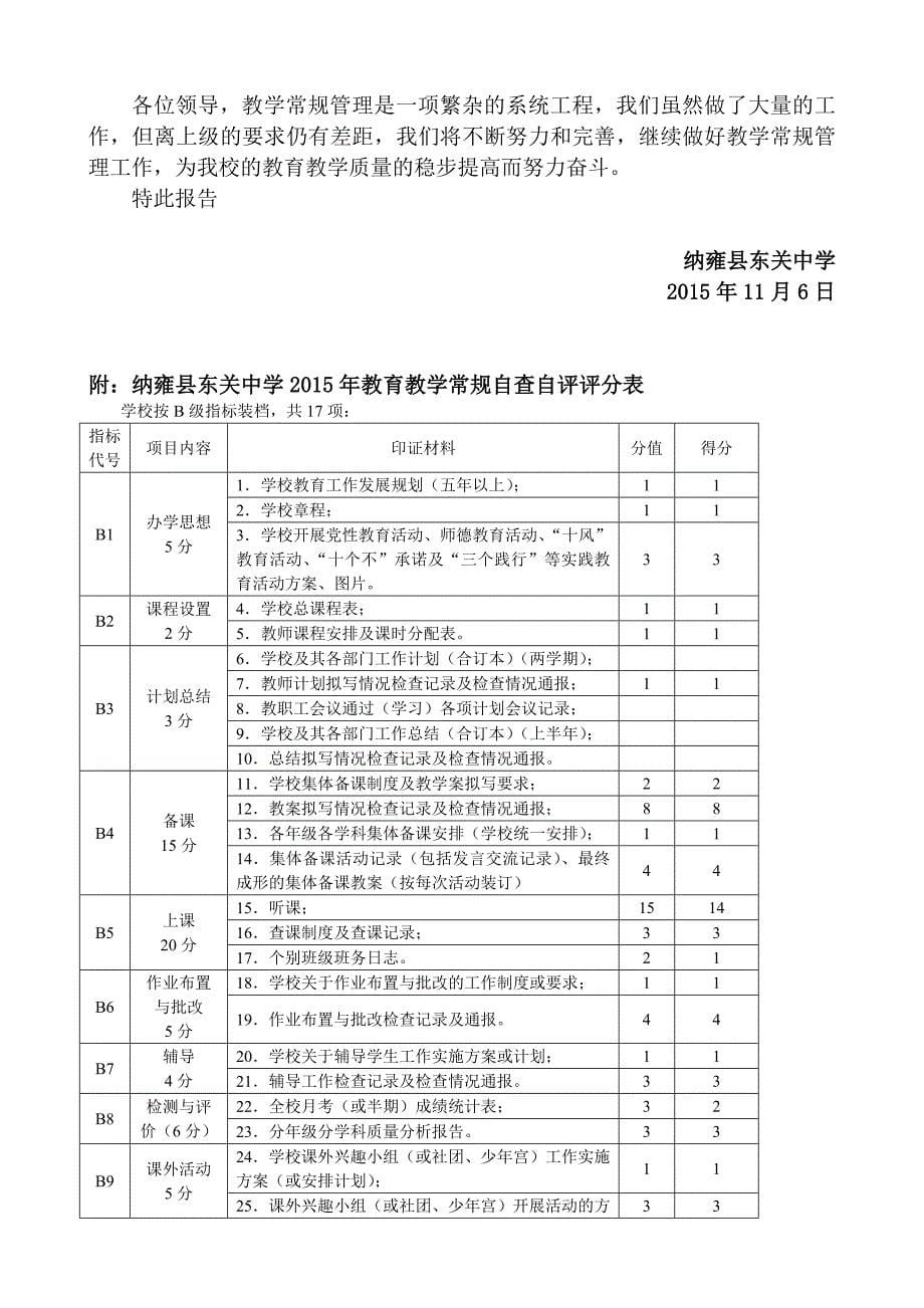 东关中学教育教学常规管理工作自查自评报告可编辑_第5页