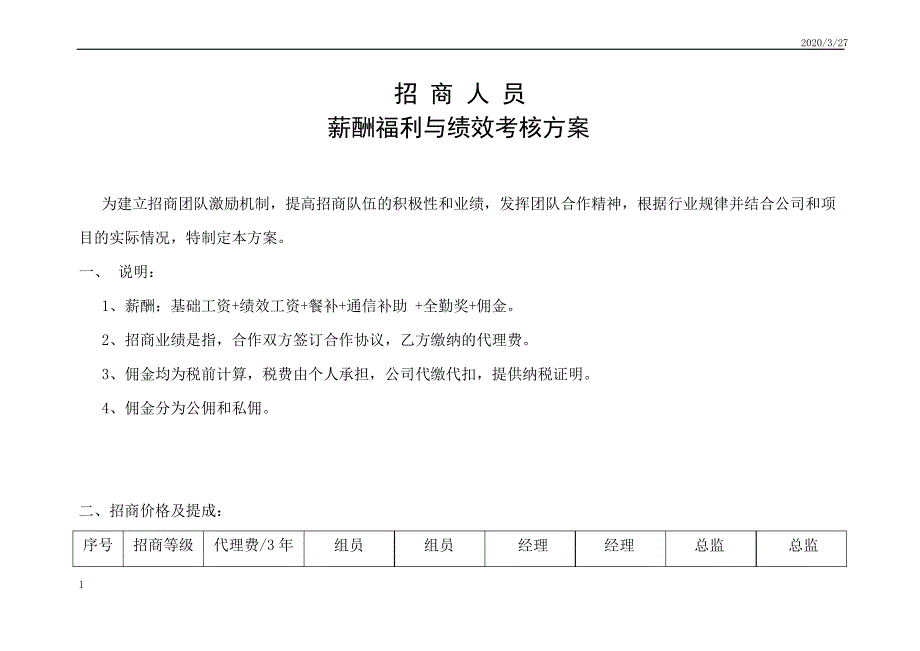 招商人员薪酬福利与绩效考核方案_第1页