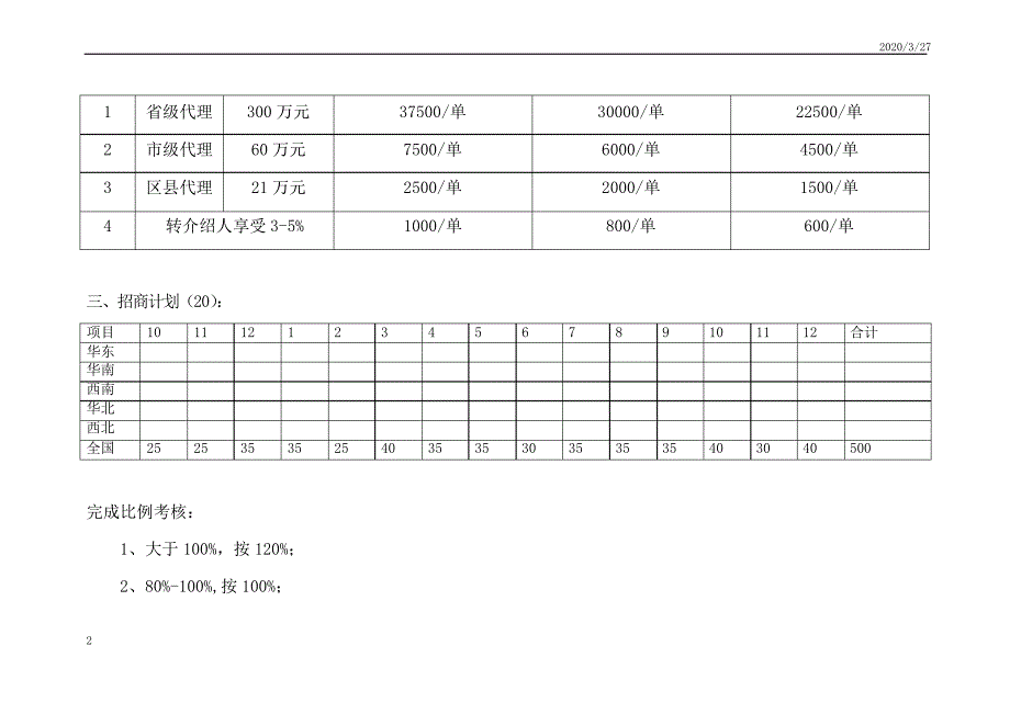 招商人员薪酬福利与绩效考核方案_第2页