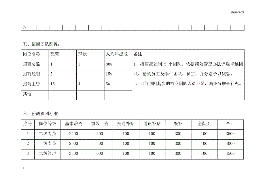 招商人员薪酬福利与绩效考核方案_第4页