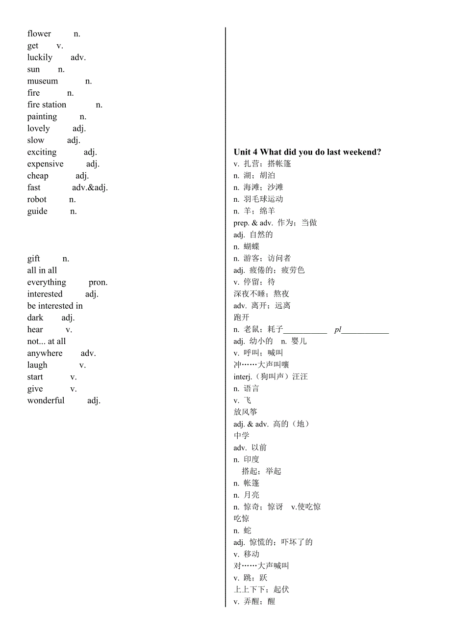 鲁教版七年级上册英语单词表,中英分开_第4页