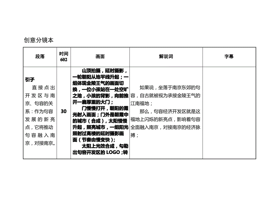 句容经济开发区招商宣传片文稿分镜版_第1页