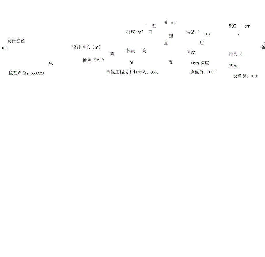 泥浆护壁成孔灌注桩施工验收记录_第2页