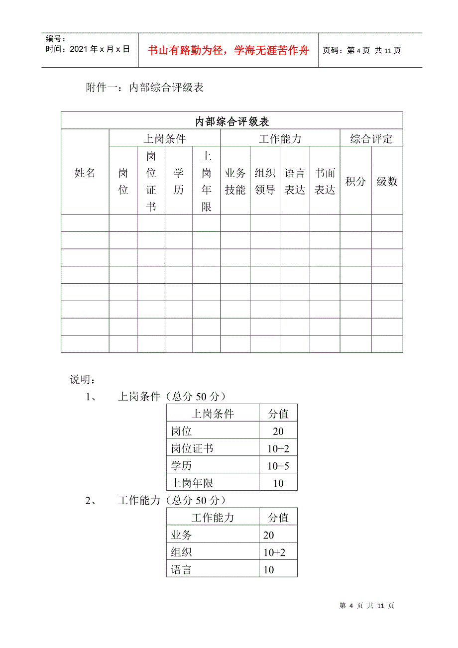 信息中心绩效考评制度(1)_第4页