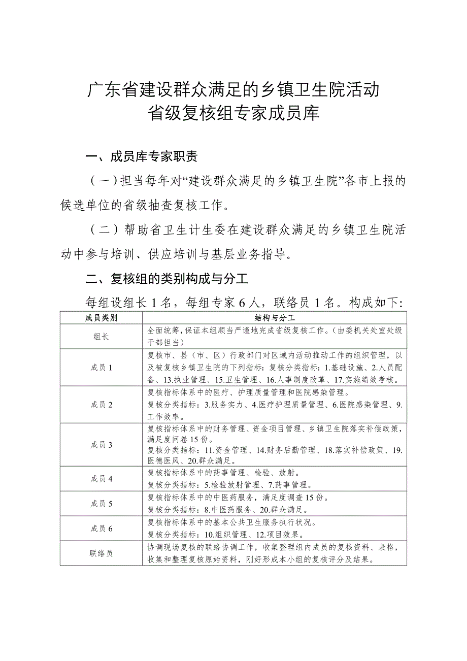 广东建设群众满意的乡镇卫生院活动_第1页