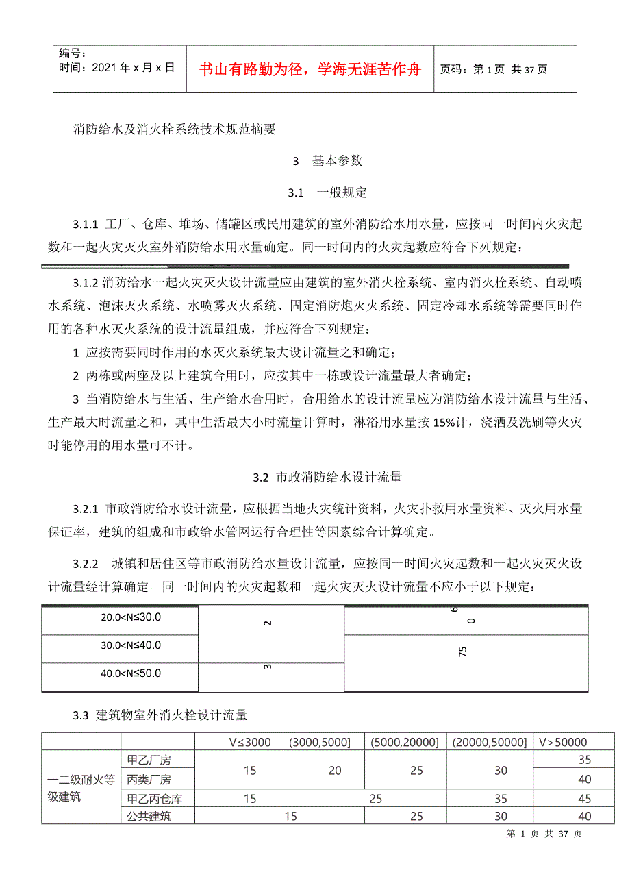 消防给水及消火栓系统技术规范摘要_第1页