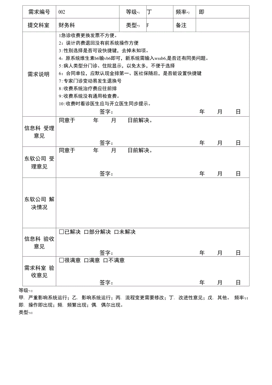 HIS软件需求说明书_第2页