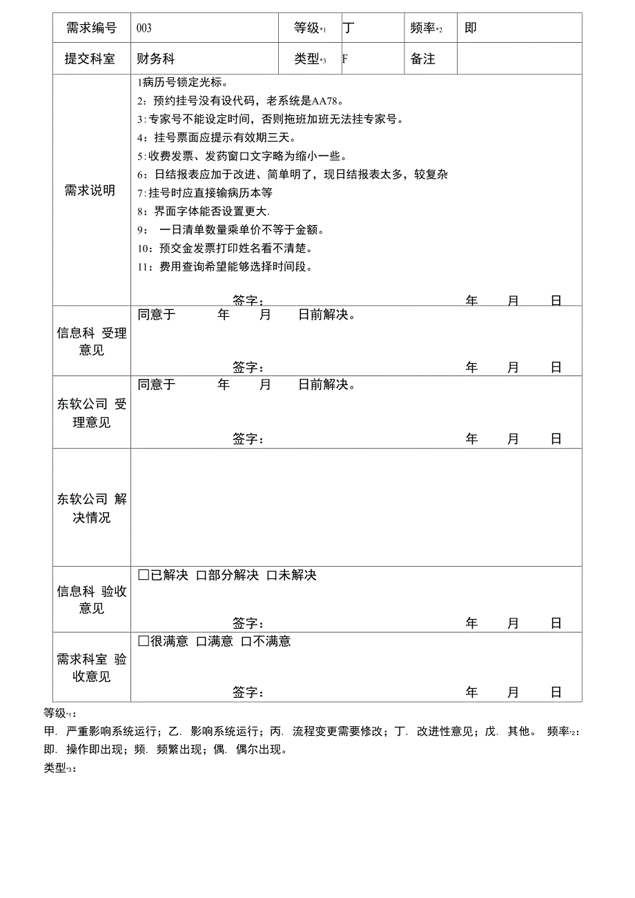 HIS软件需求说明书_第3页