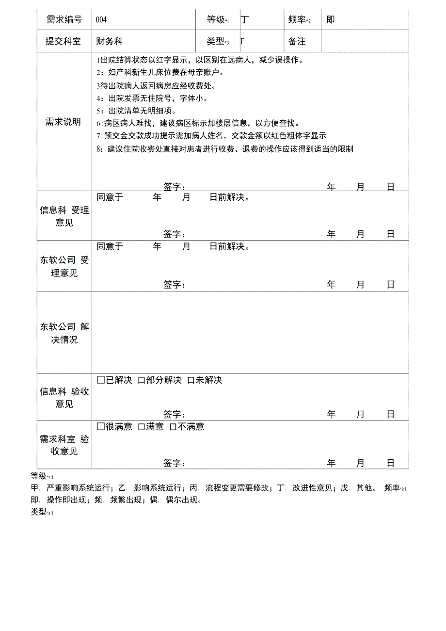 HIS软件需求说明书_第4页