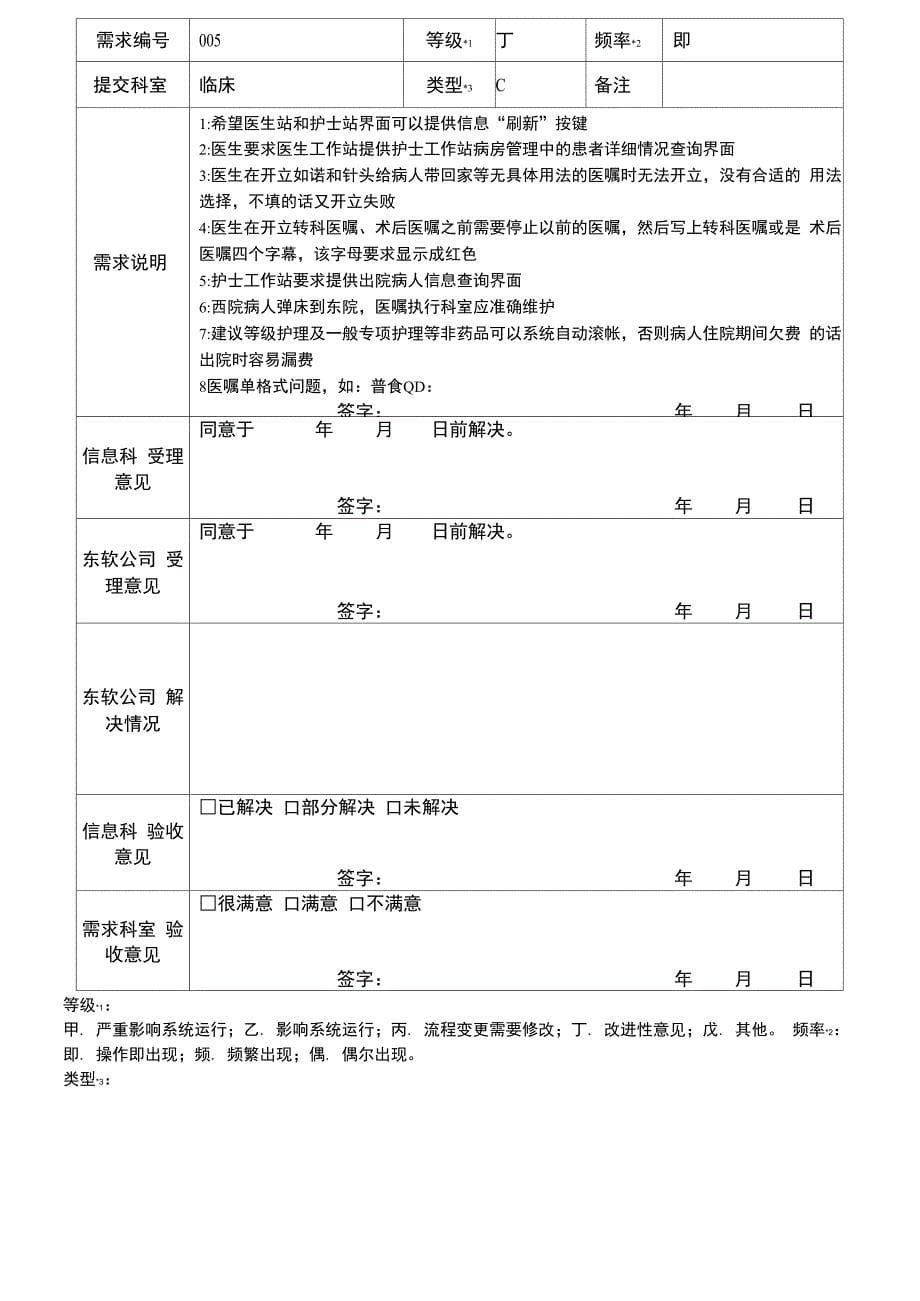 HIS软件需求说明书_第5页