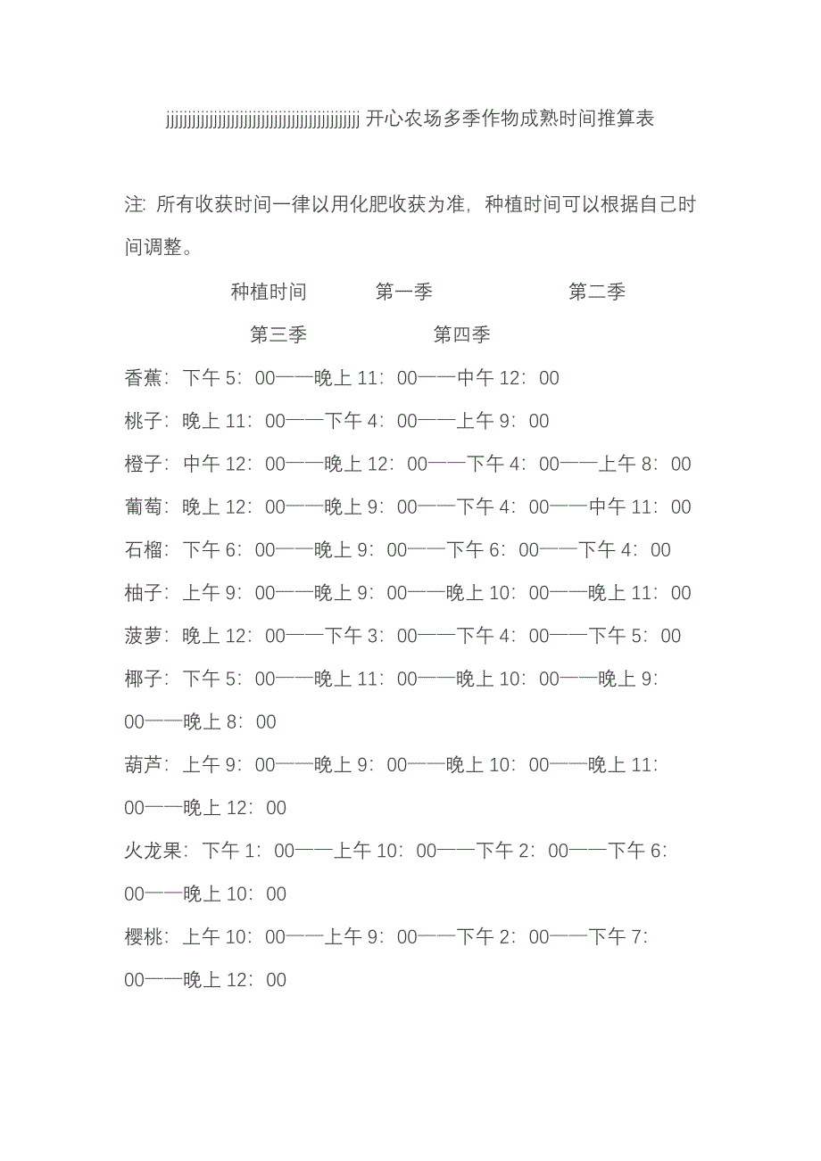 开心农场多季作物成熟时间推算表.doc_第1页