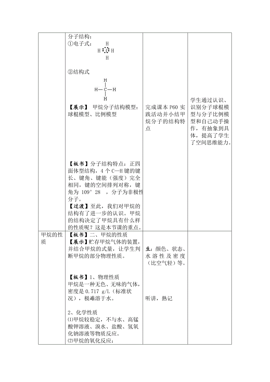 最简单的有机化合物.doc_第3页