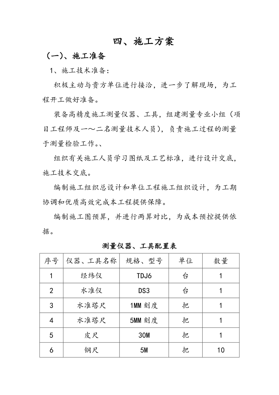 山西某装饰工程有限公司安装工程投标文件.doc_第4页