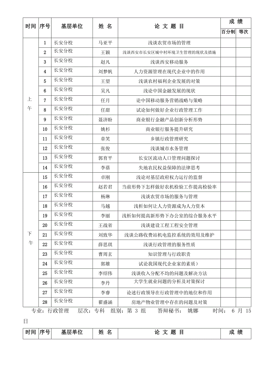 专科设计答辩安排春季_第2页