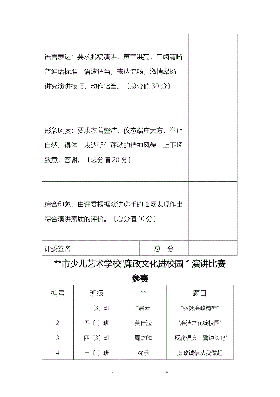 廉政文化进校园演讲比赛_第4页