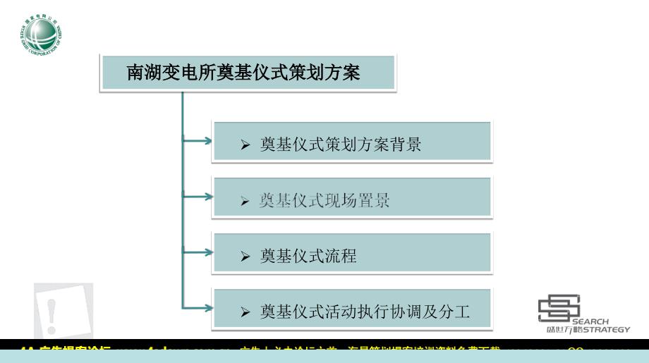 活动沈阳南湖变电所奠基仪式活动策划方案_第2页