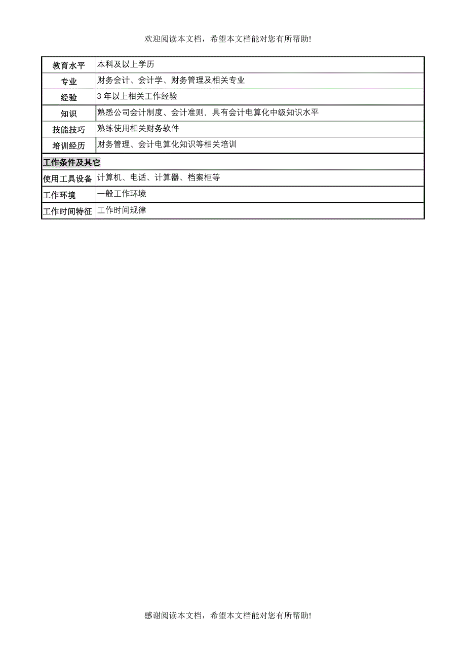 某高速公路公司电算化管理岗岗位说明书_第2页