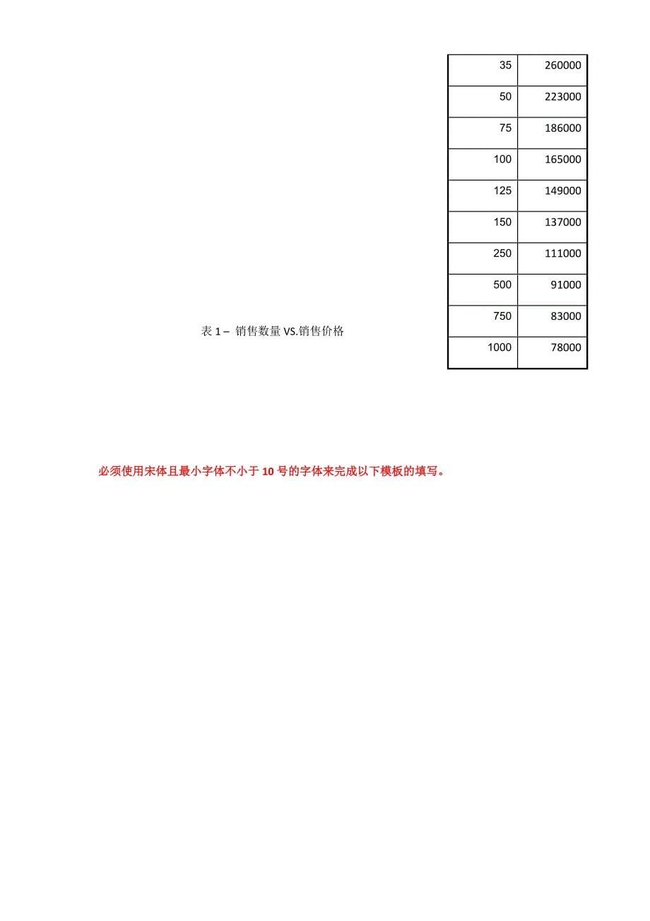 2014中国大学生方程式汽车大赛商业逻辑方案_第5页