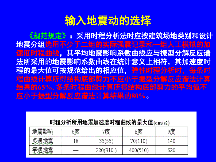 时程分析方法_第4页