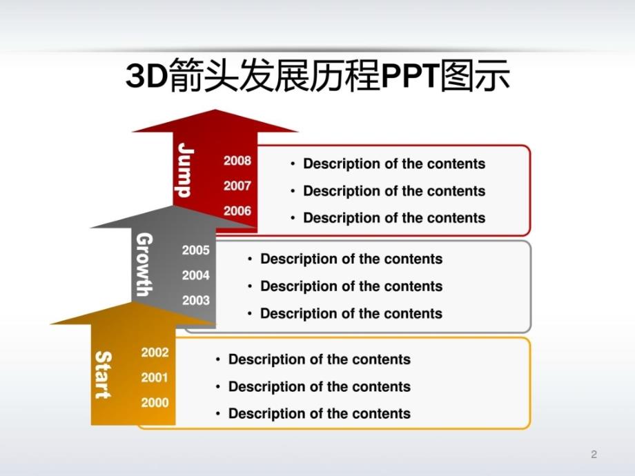 精品时间节点步骤图_第3页