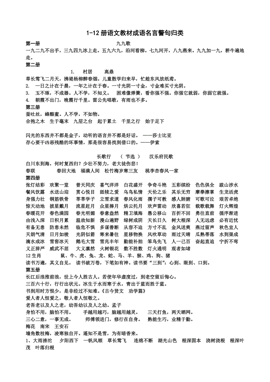 苏教版小学语文总复习1-12册知识最全整理归类.doc_第1页