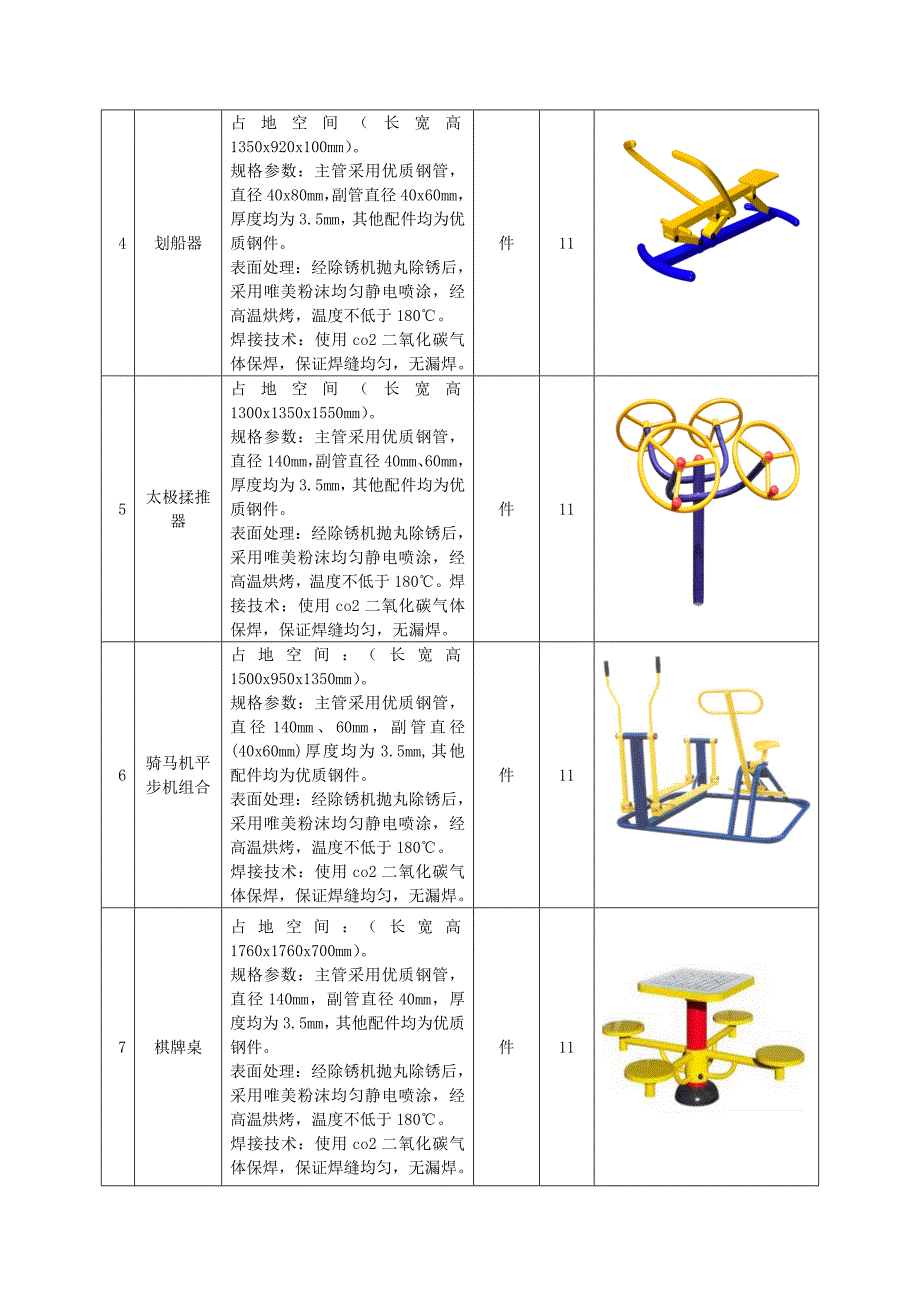 健身器材技术参数_第2页