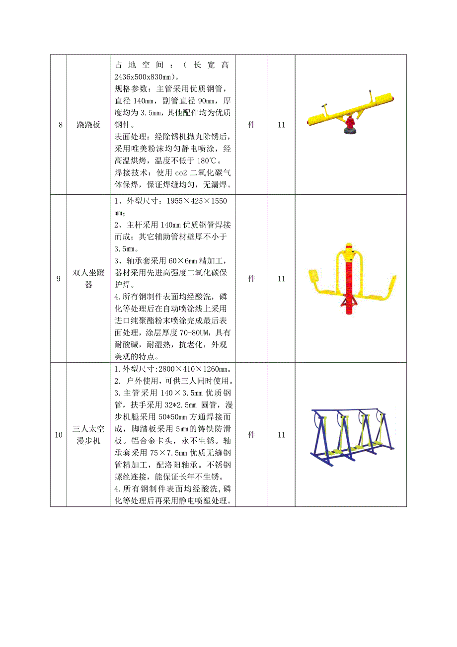 健身器材技术参数_第3页