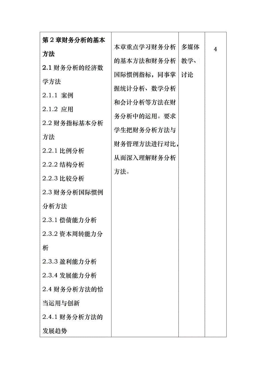 财务分析课程教学大纲_第4页