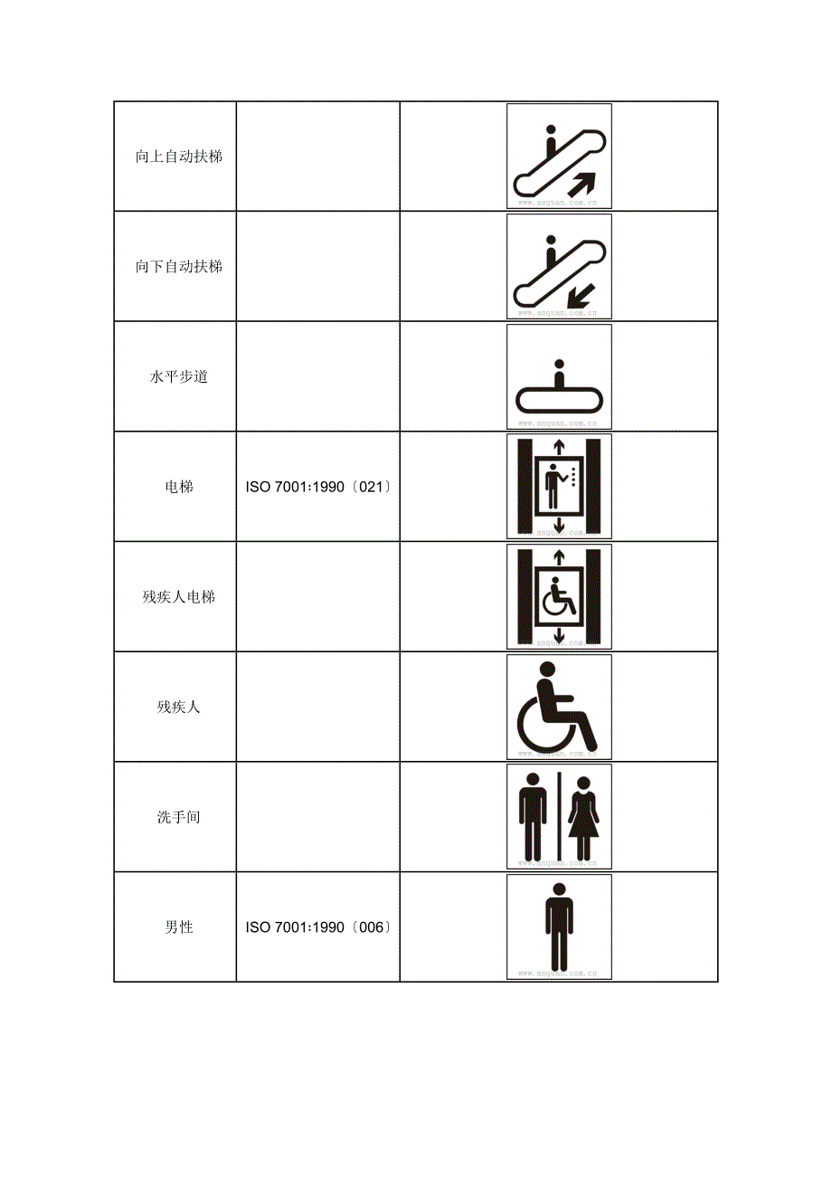 民用航空公共信息标志用图形符-MH标志标识_第2页