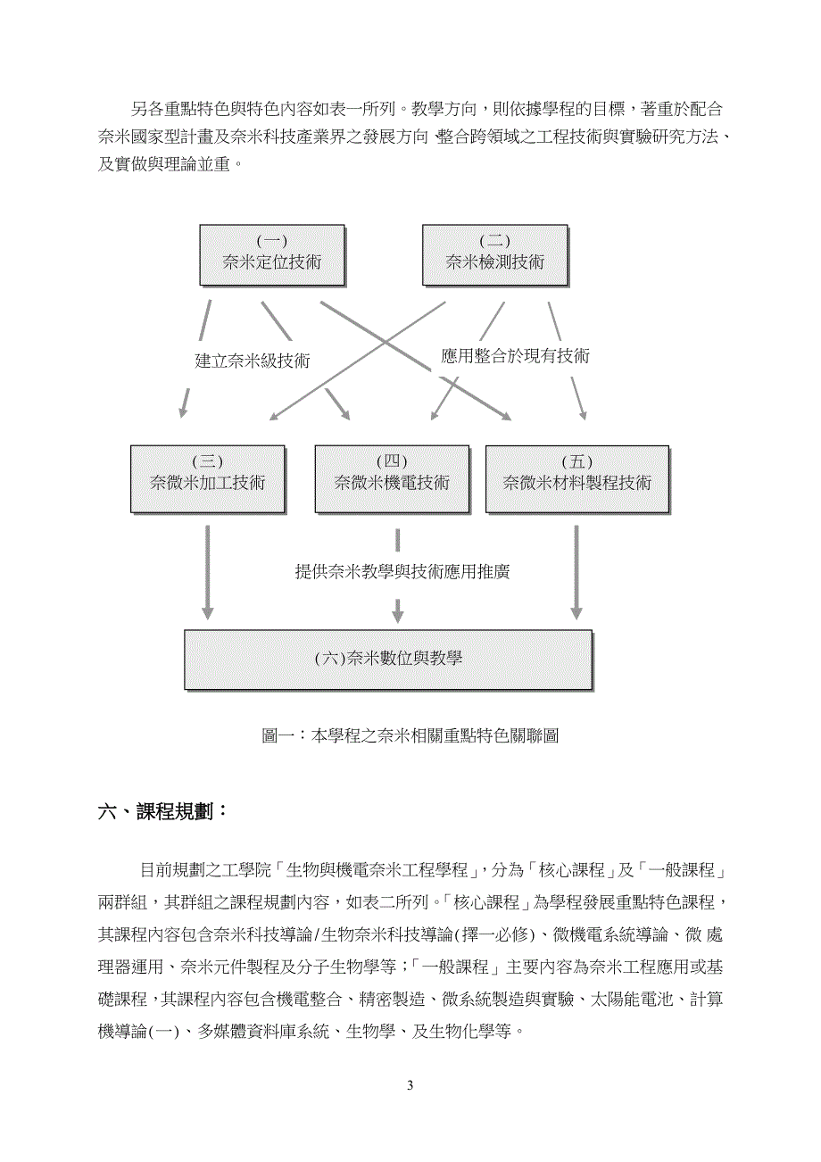 工学院生物与机电奈米工程学程规画书.doc_第3页