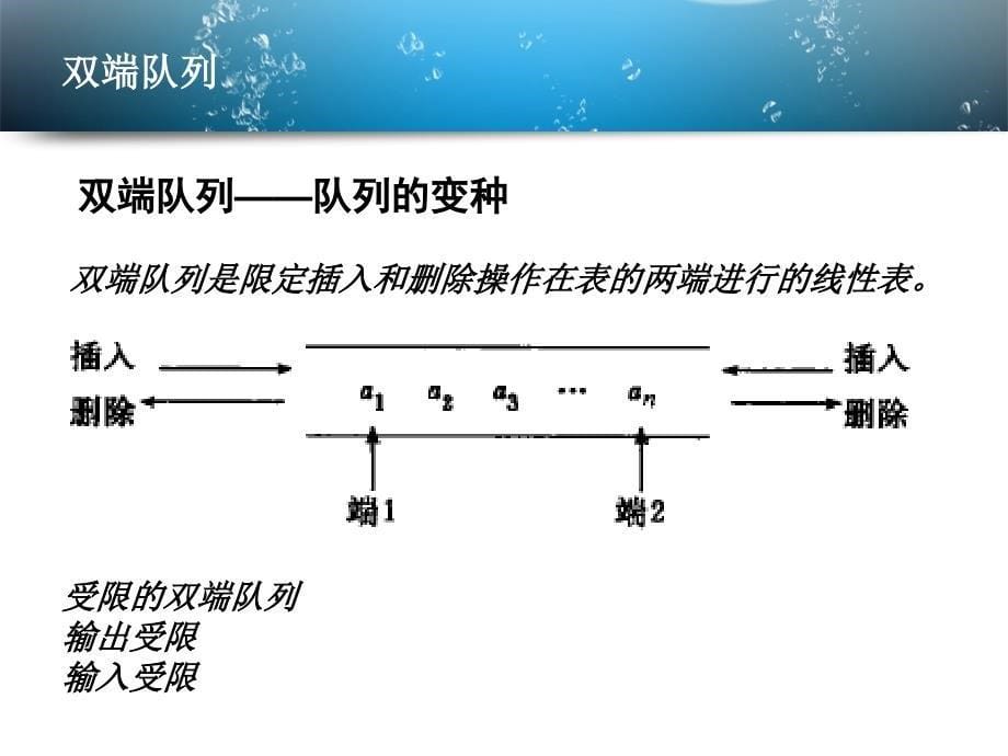 最新数据结构队列Queue_第5页