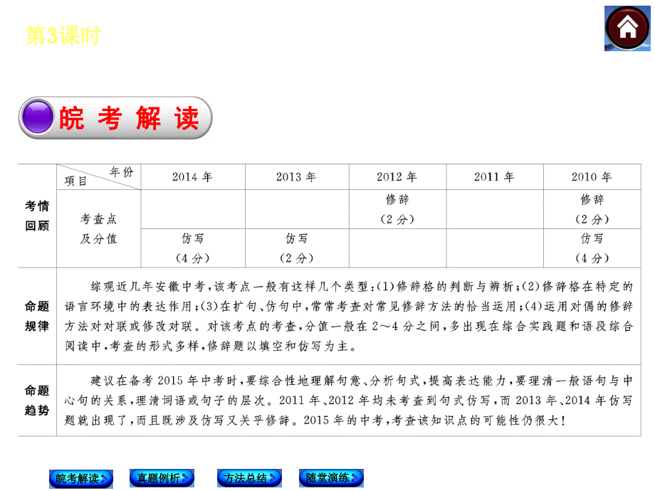 第四讲仿写句子_第2页