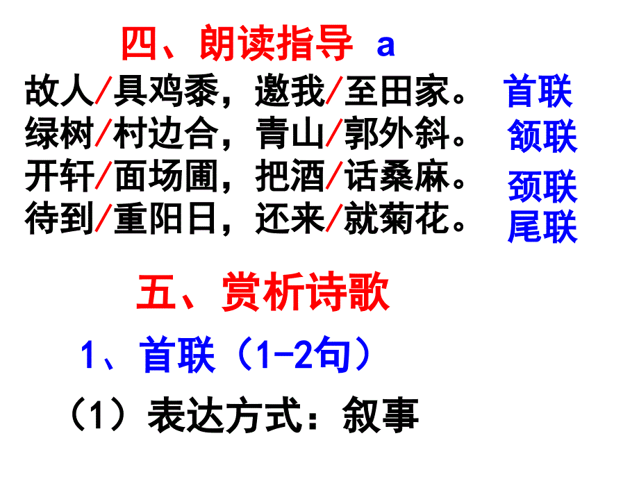 《过故人庄》课件_第4页